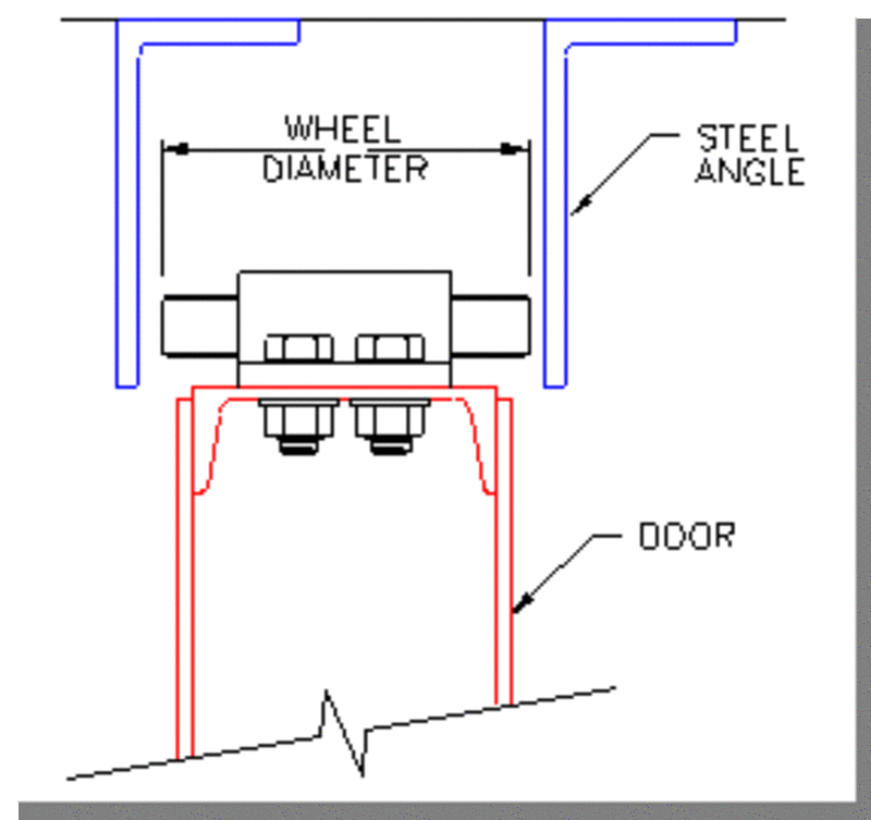 Hangar Door Top Guides