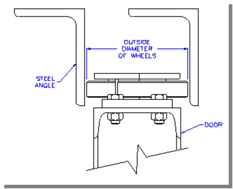 Hangar Door Double Wheel Top Guide