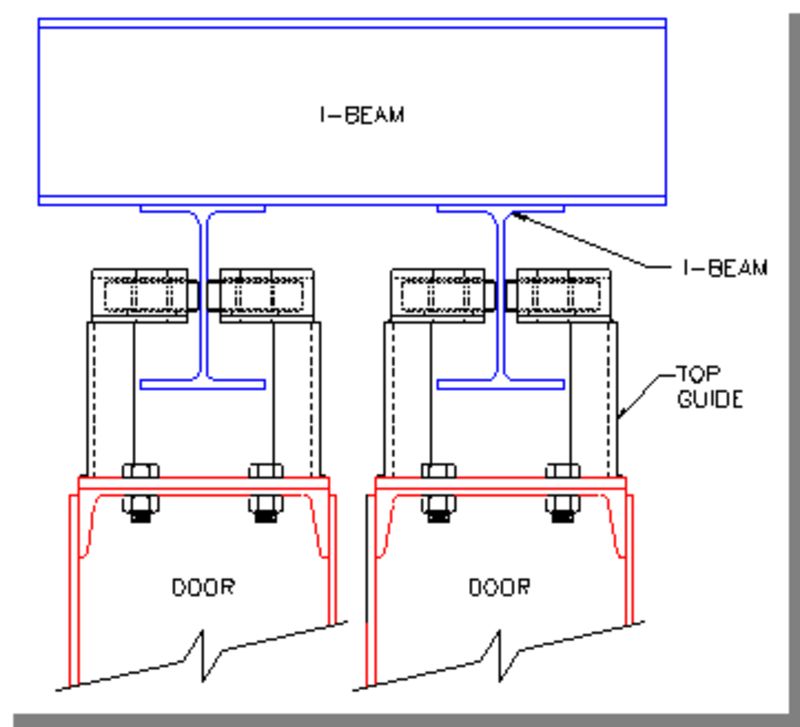 Hangar Door I-Beam Top Guide